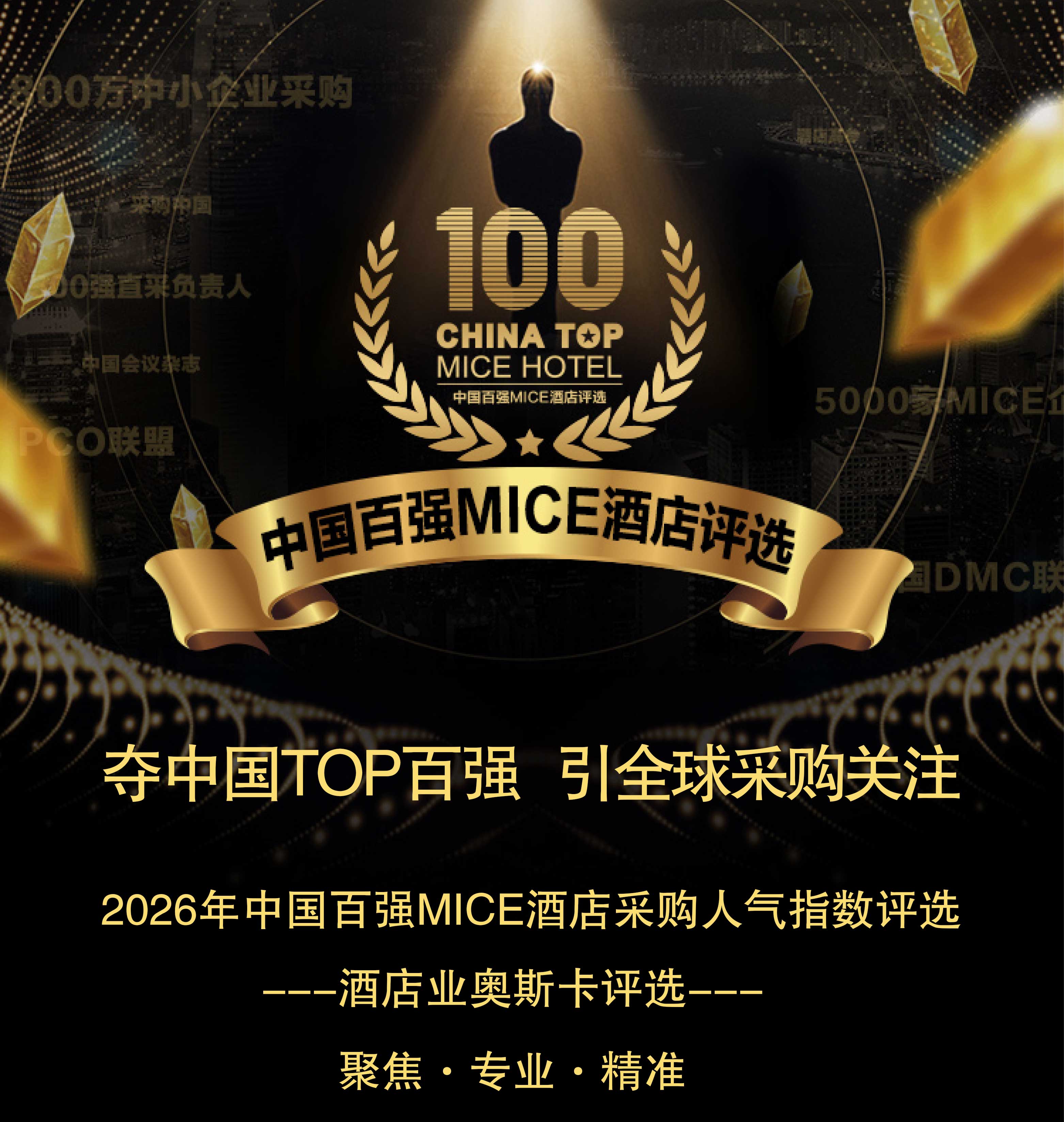 2026年中国百强TOP酒店人气指数评选